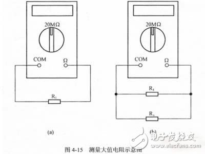 教你巧用万用表测量大值电阻!