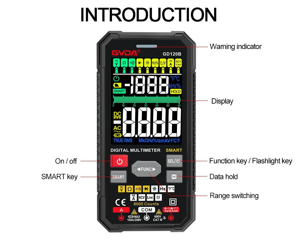 multimeter professional