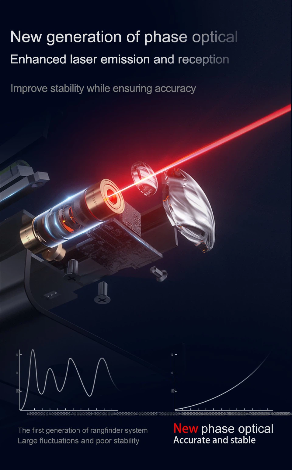 4. laser range finder