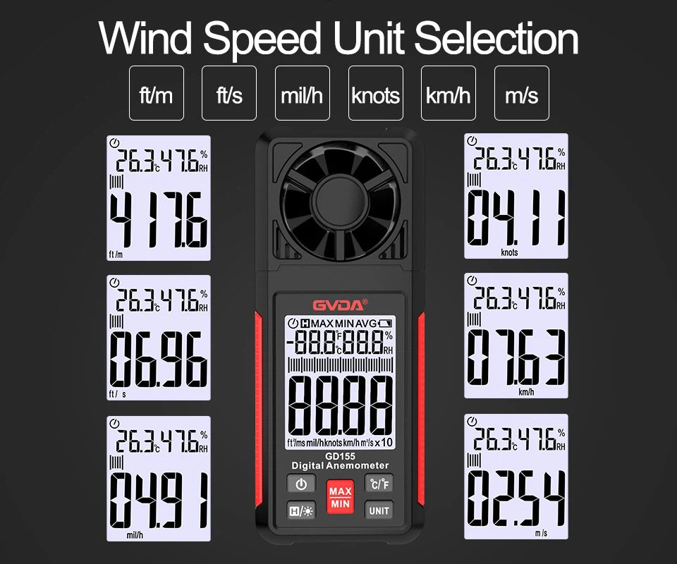 Wind speed tester