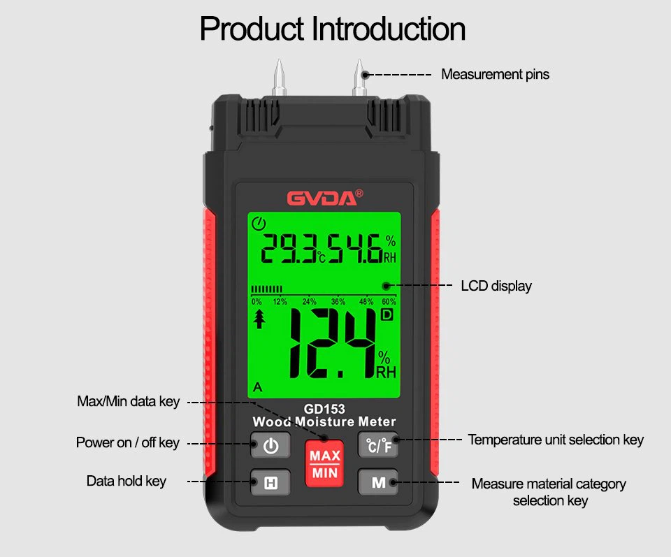 12.  Concreate moisture Detector