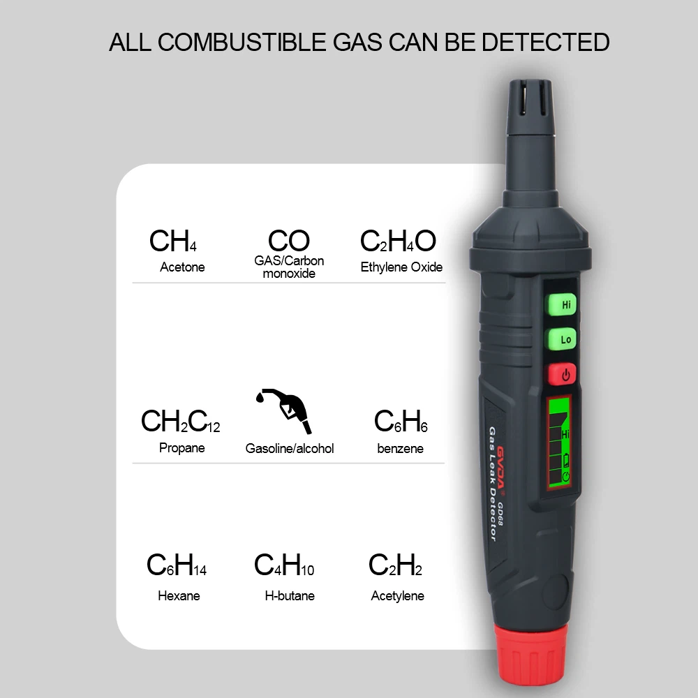 3. Combustible gas monitor