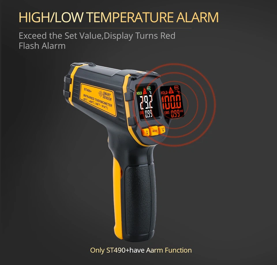 2 Temperature meter 2 Temperature meter