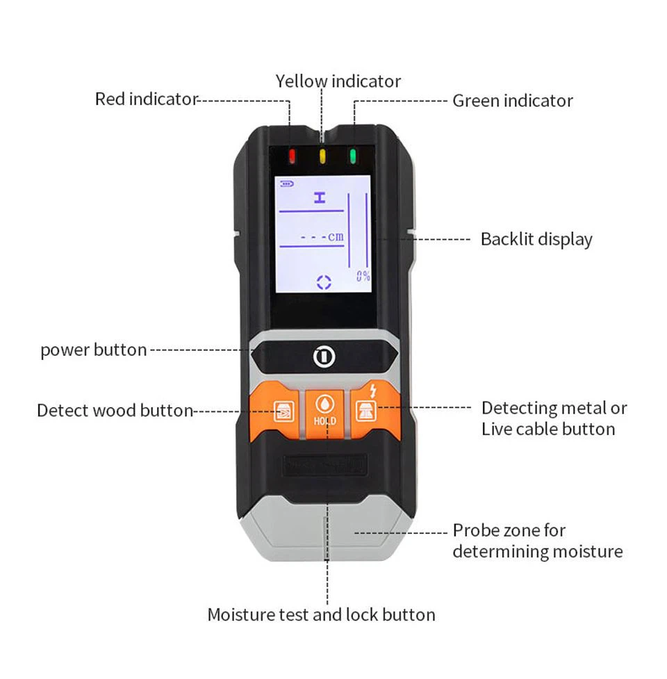 PRODUCT OVERVIEW of GVDA Metal Detector Backlit Black AC Wood Finder Cable Wi...