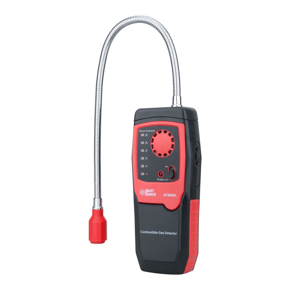 What Is Combustible Gas Detector