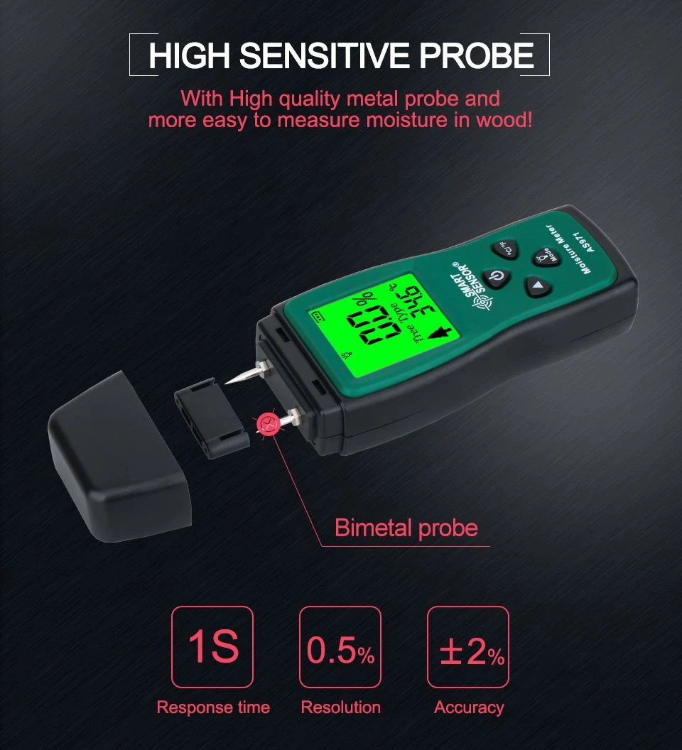 Operation Method Of Wood Moisture Detector Pin Type