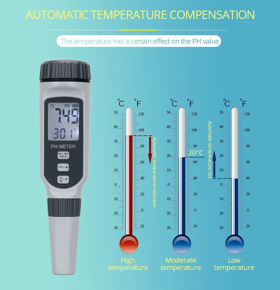 Spain Customer Placed 160pcs OfProfessional PH Water Quality Tester