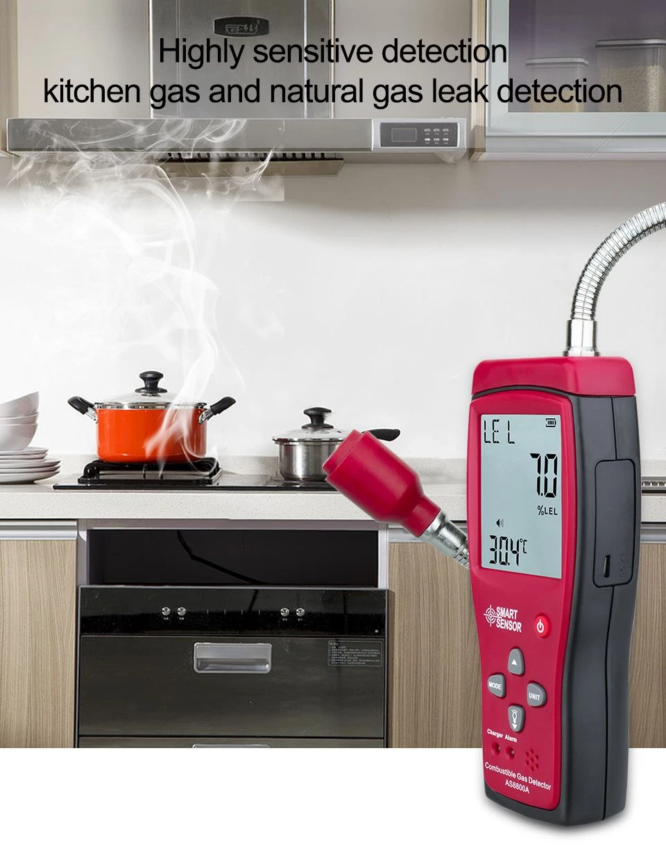 Introduction Of Our Rechargeable AS8800A Methane Natural Gas Leakage Alarm An...