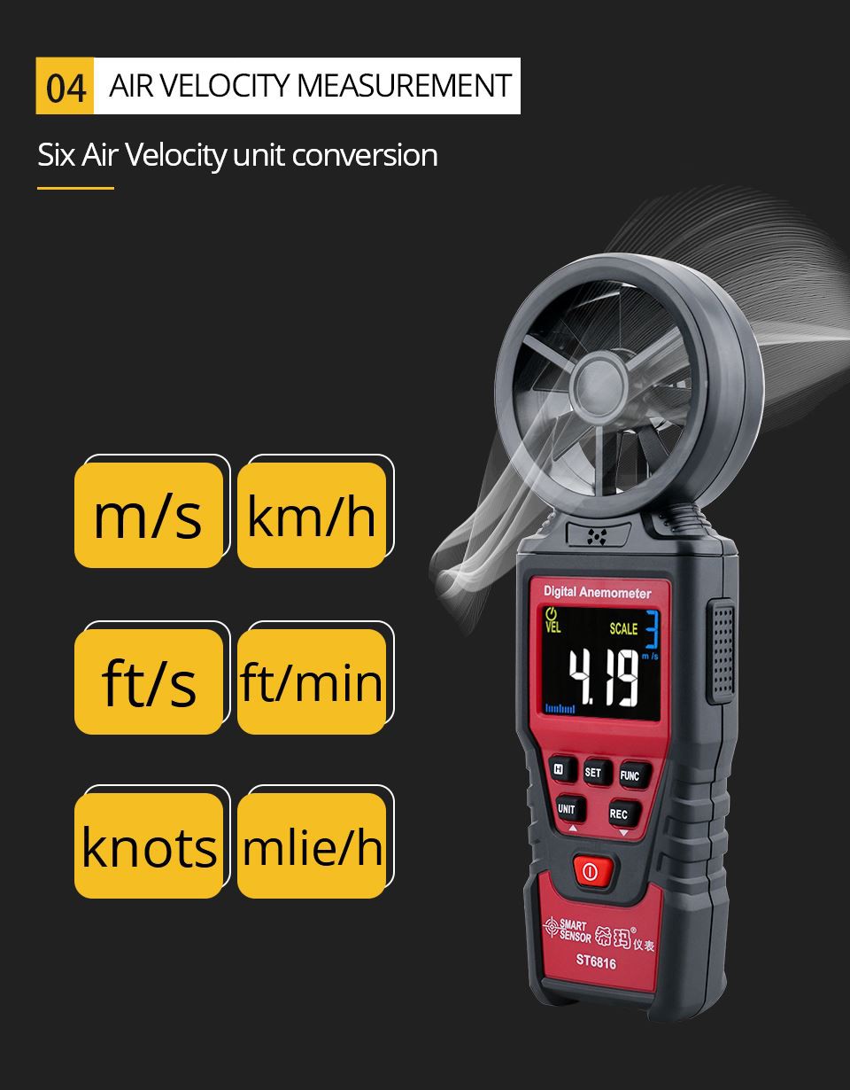 New Arrive Color LCD Digital Anemometer