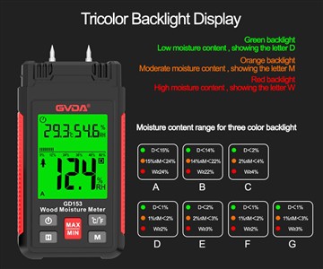 Introduce A New Wood Moisture Meter Which The Instrument Has Built-in Charact...