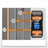3. laser meter