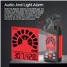 Handheld Flammable Gas Leak Detector