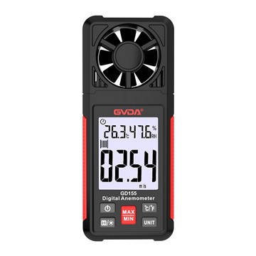 Measurement-related content about anemometers
