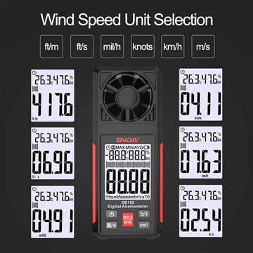 Application of wind direction and speed sensors in various fields