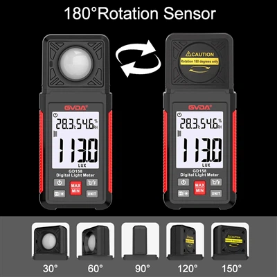 The illuminance meter's operating theory and application technology are revea...