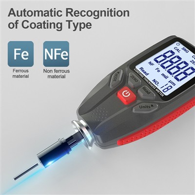 Types and features of thickness gauges