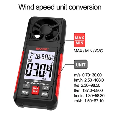 About Anemometers How Anemometers Work