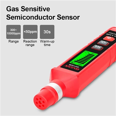 What are the characteristics of gas detectors?