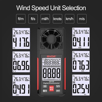 Principles and Usage Methods of Thermal Ball Anemometers