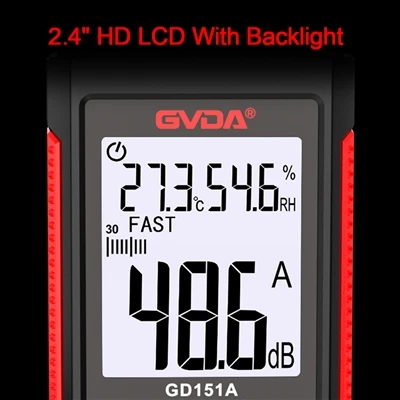 Sound level meters can be divided into four types according to sensitivity.