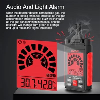 How often should a toxic and harmful gas detector be tested?