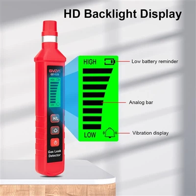 What is the qualified value range of a gas detector?