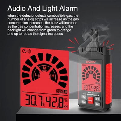 Combustible Gas Detectors: A Powerful Tool for Industrial Safety