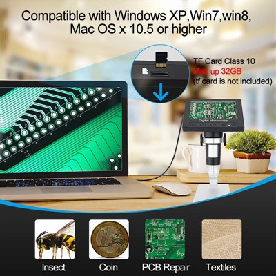 Structure and Components of a Confocal Microscope
