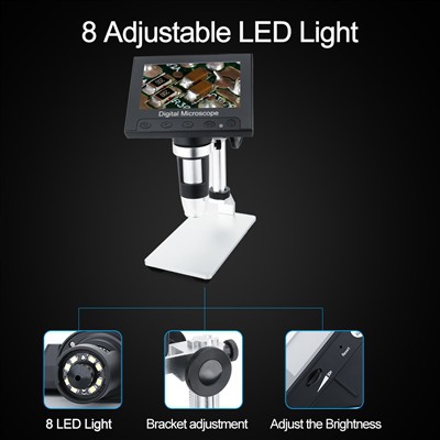 Fluorescence microscopes can be divided into two types according to their optical paths: