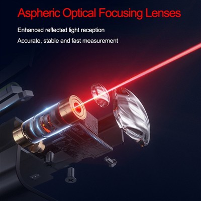 Diffuse Reflection Issues of Laser Rangefinders on Heating Coils