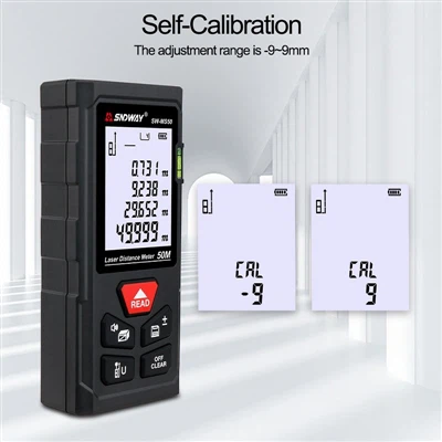 Guidelines for Housing Area Measurement Using Laser Rangefinders