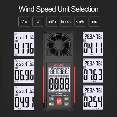 Basic Knowledge of Digital Anemometers