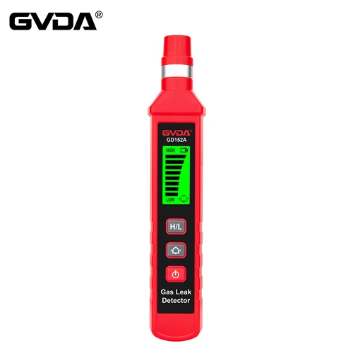 Brief Analysis of Factors Influencing the Use of Gas Detectors