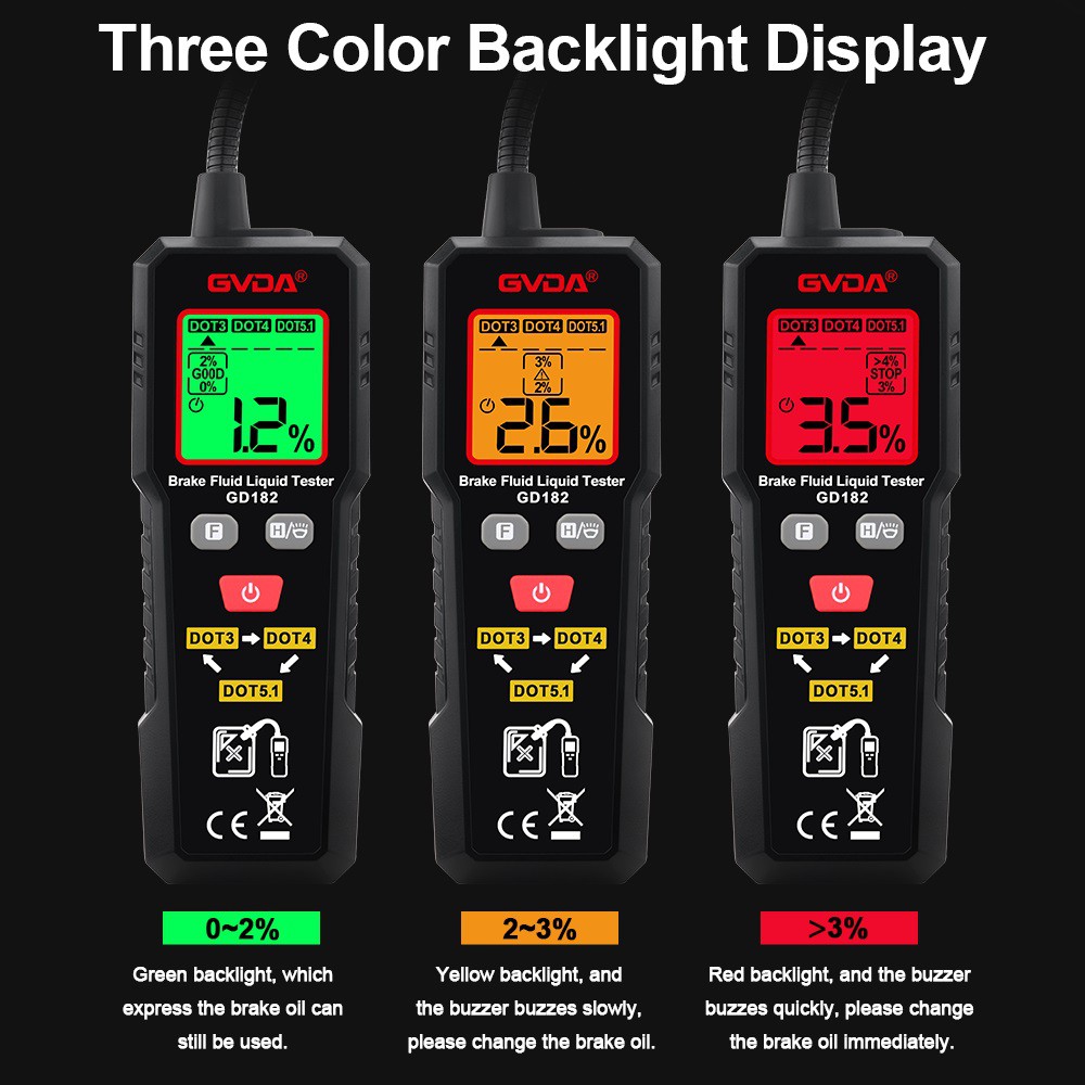 5-Brake Oil Meter 5-Brake Oil Meter