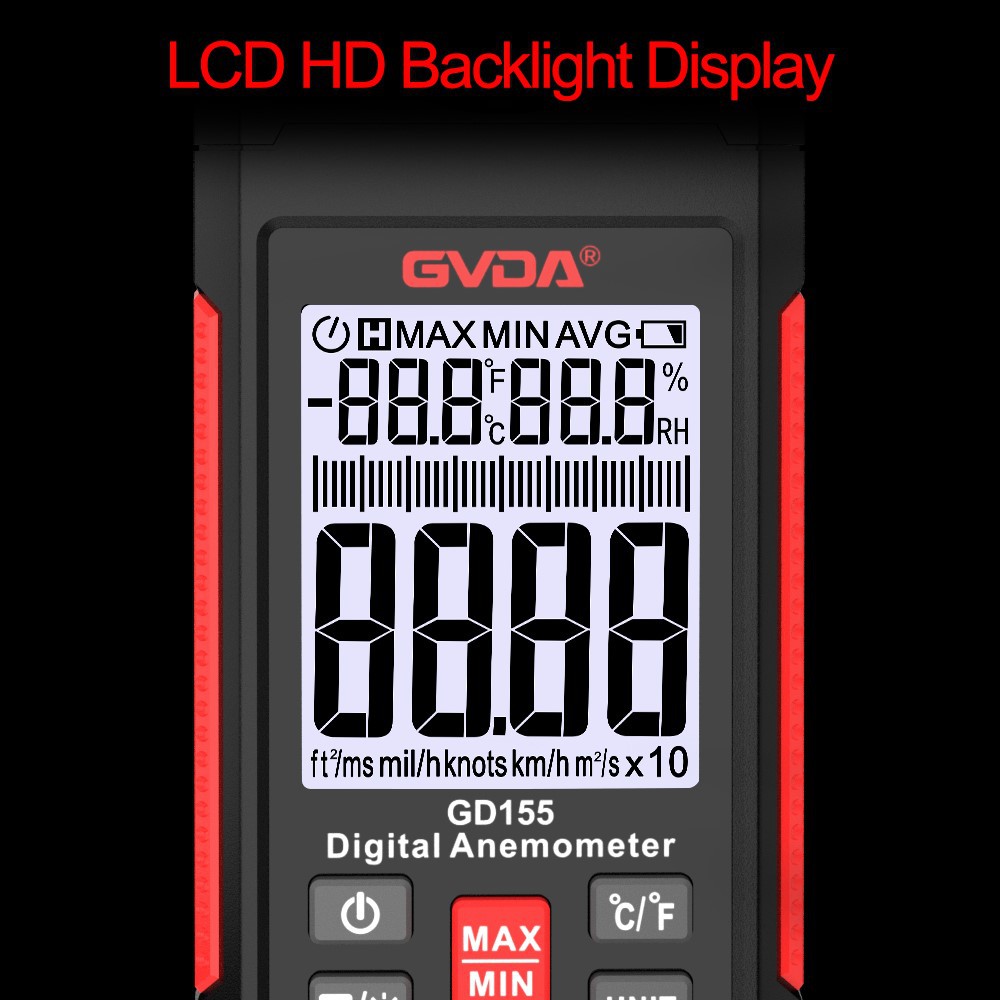 Temperature and Wind Chill