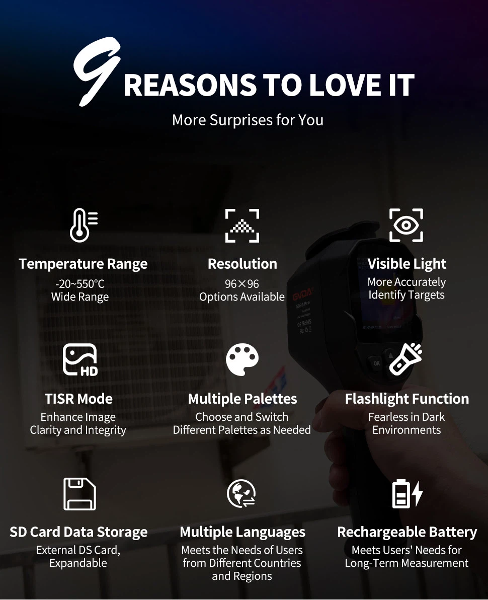 2 Thermal Imager 2 Thermal Imager