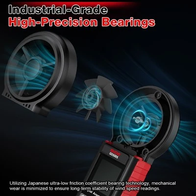 Industrial Grade Digital Anemometer best